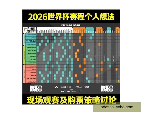 世界杯胜负预测与分析揭秘 热门赛事预测与投注策略指南