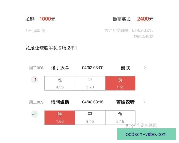 权威足球竞猜官网全新玩法解析与赛事投注指南