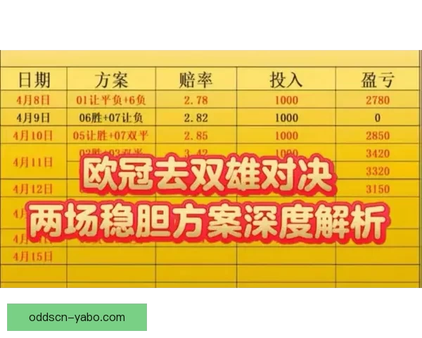 世界杯竞猜比分平台全新上线 精准预测助你赢取大奖