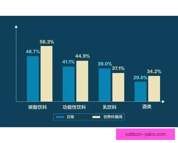世界杯竞猜比分平台全新体验尽享实时数据与精准预测服务